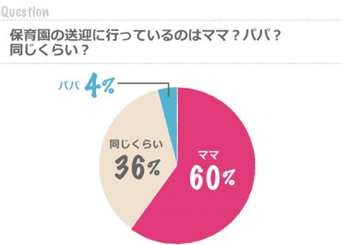 graph07-2