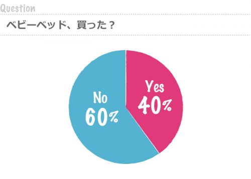graph08