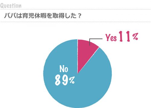 graph24
