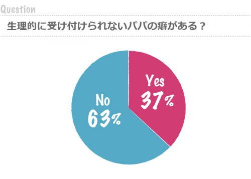 graph27