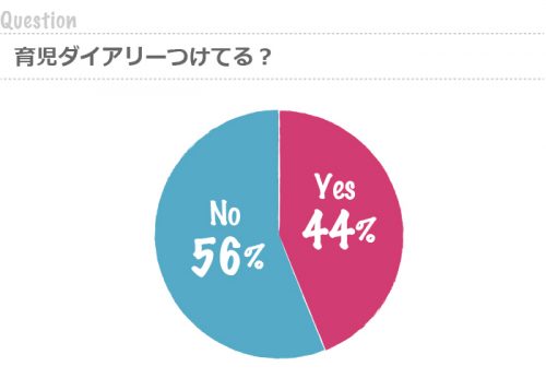 graph28