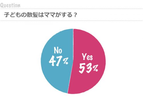 graph30