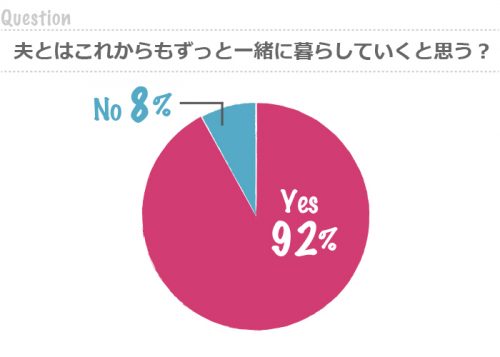 graph36