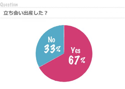 graph37
