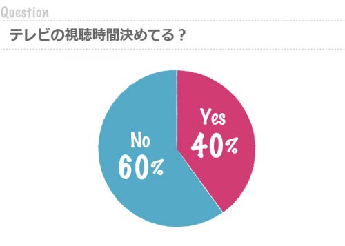 graph46