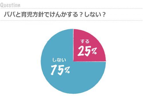 graph47
