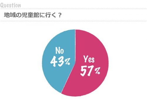 graph50