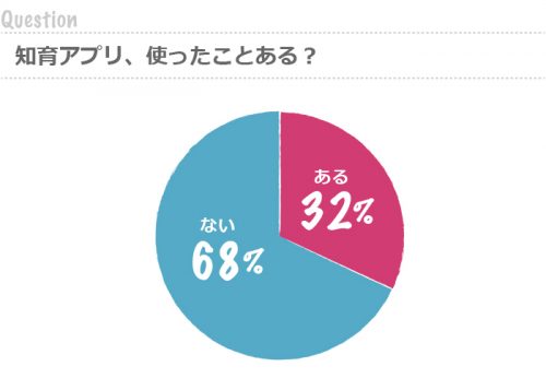 graph53