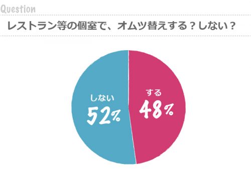graph55