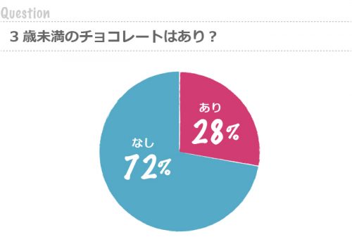 graph59