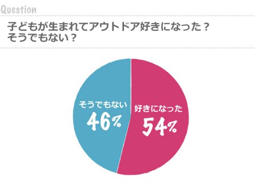 graph65