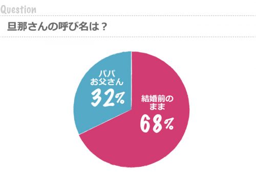 graph66