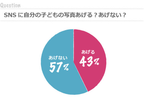 graph77