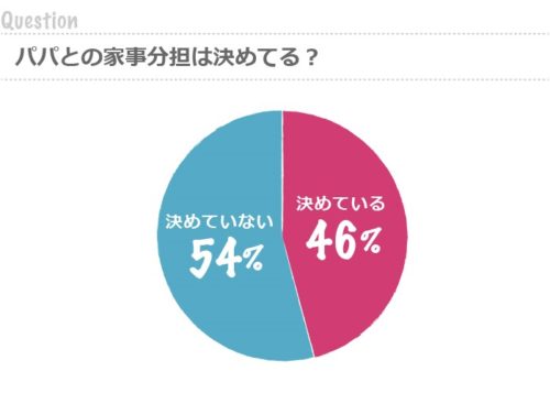 graph82
