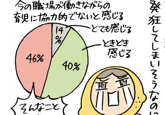 私だったら辛すぎて発狂してしまいそうなのに……【はるな檸檬の「わたしの場合」】