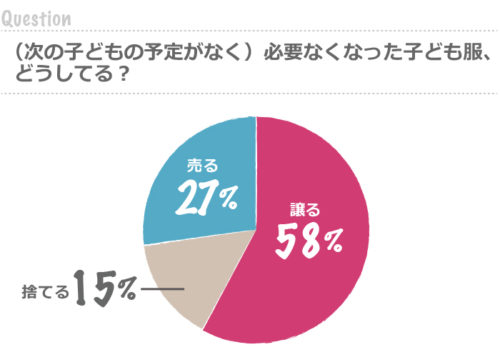 graph64