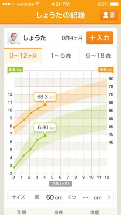 wellnote_Health