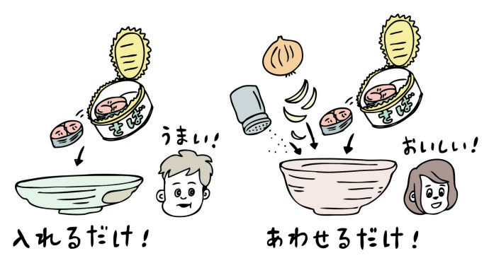 文書名-アスコムさば水煮缶レシピ-序章_ページ_07_画像_0002