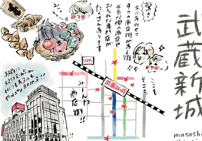 子育て世代の住みたい街探し【武蔵新城(むさししんじょう)】