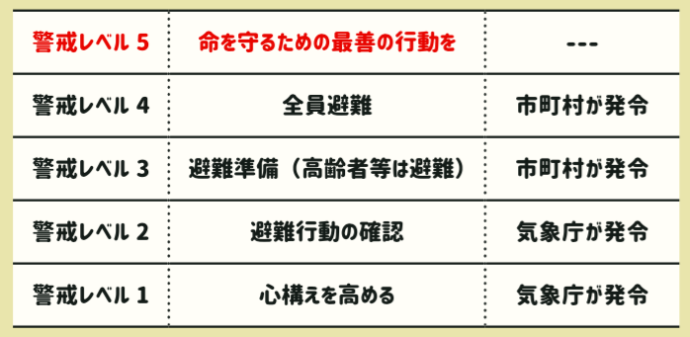 スクリーンショット 2020-02-12 18.12.40